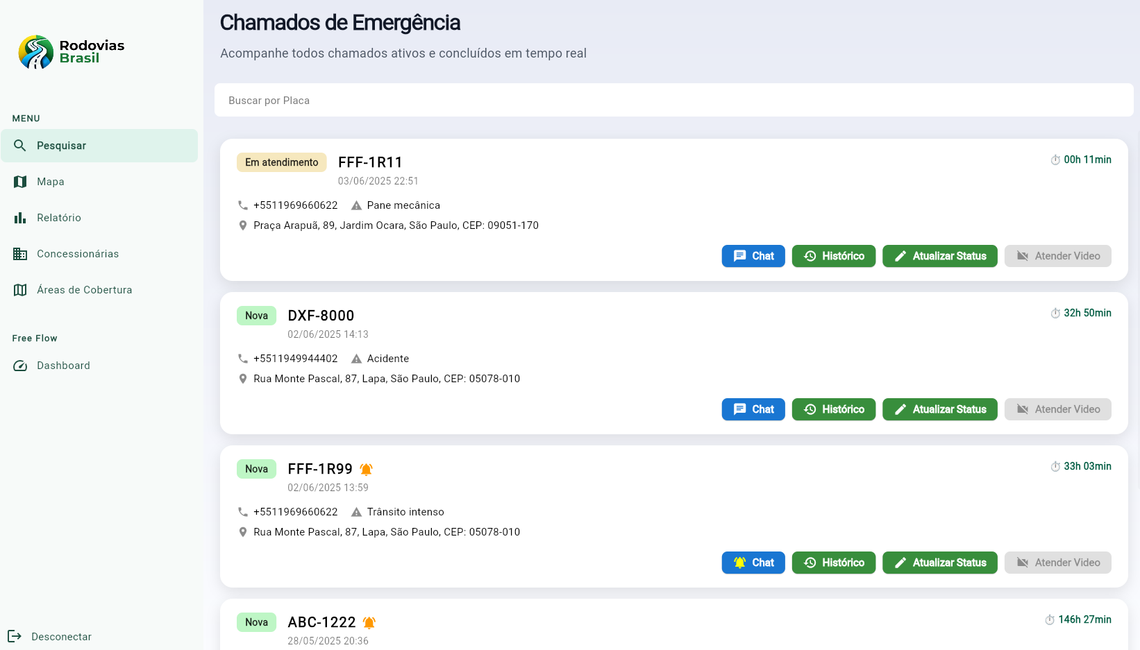 [Imagem 2 da Dashboard]